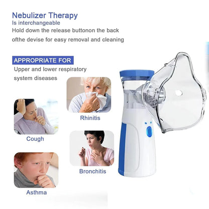 Portable Mesh Nebulizer Machine – Silent Handheld Inhaler for Kids & Adults